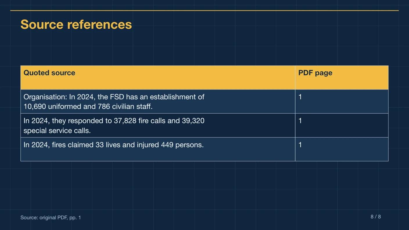 English example’s editable source-reference table with original PDF page numbers